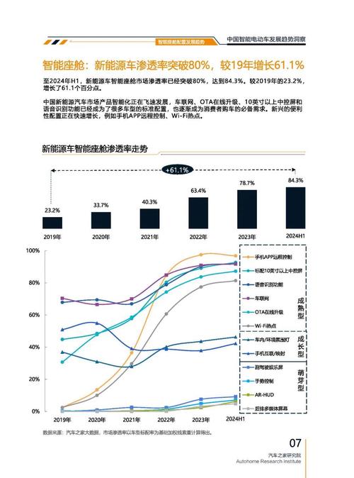 惠州68起亚对未来市场的预测，名爵汽车品牌文化的传播
